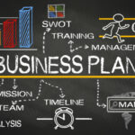Business Planning: Its Importance, Types, and Key Elements